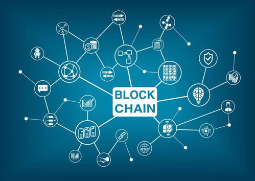 客戶關系管理的區塊鏈方法 重塑投資管理新范式